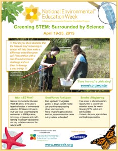 Teachers! Register for EE Week. Click image for more information.